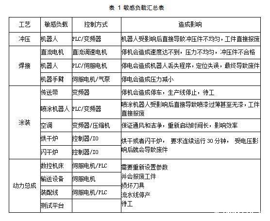 360截图1660083198143127
