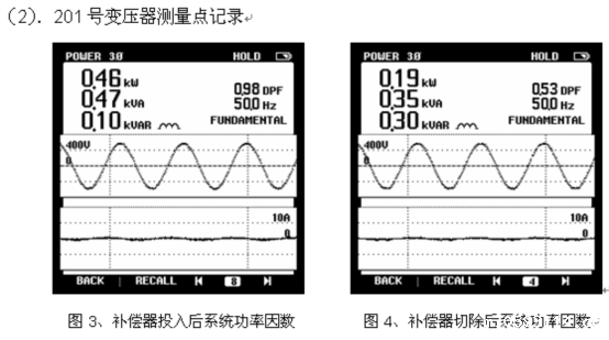 kaiyun中国官方登录入口测试结果