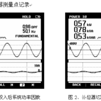 关于汽车工厂冲压车间电能质量要求及案例