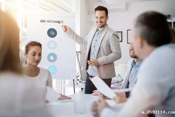 GMCI_Loesungen_Training_600x400