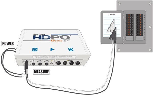 HDPQ Guide SP防尘防水kaiyun中国官方登录入口